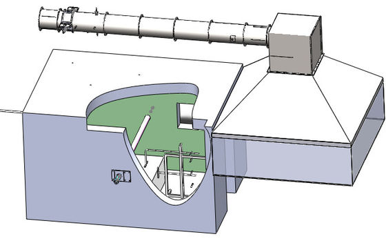 ASTM E1590 ASTM E1537 System kalorymetryczny dla materaców